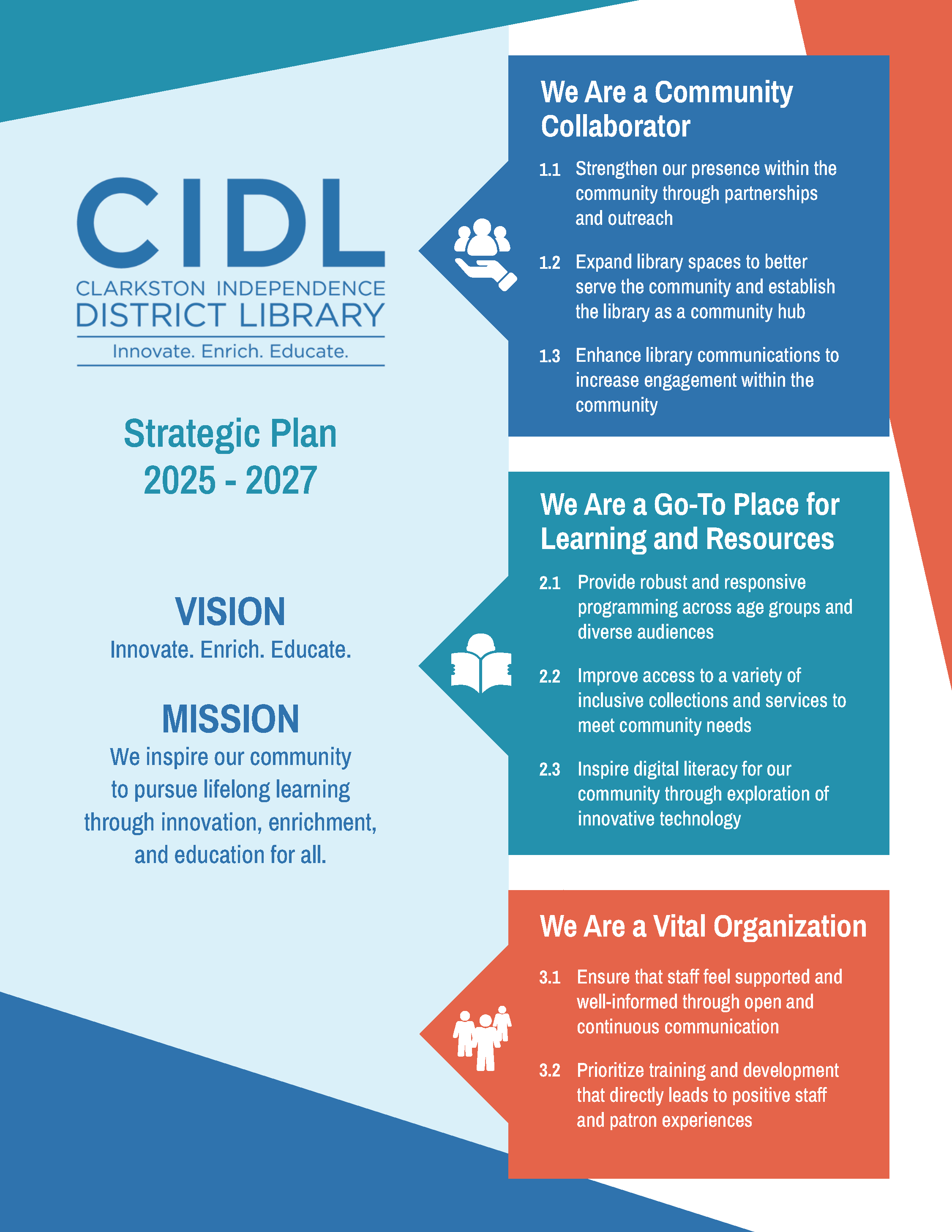 CIDL Strategic Plan 2025 - 2027
